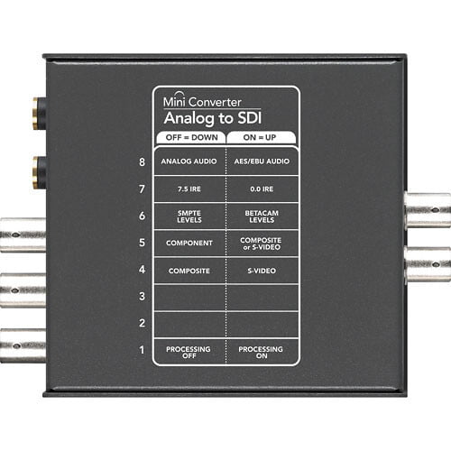 Mini Converter Analog to SDI 2 with Power Supply