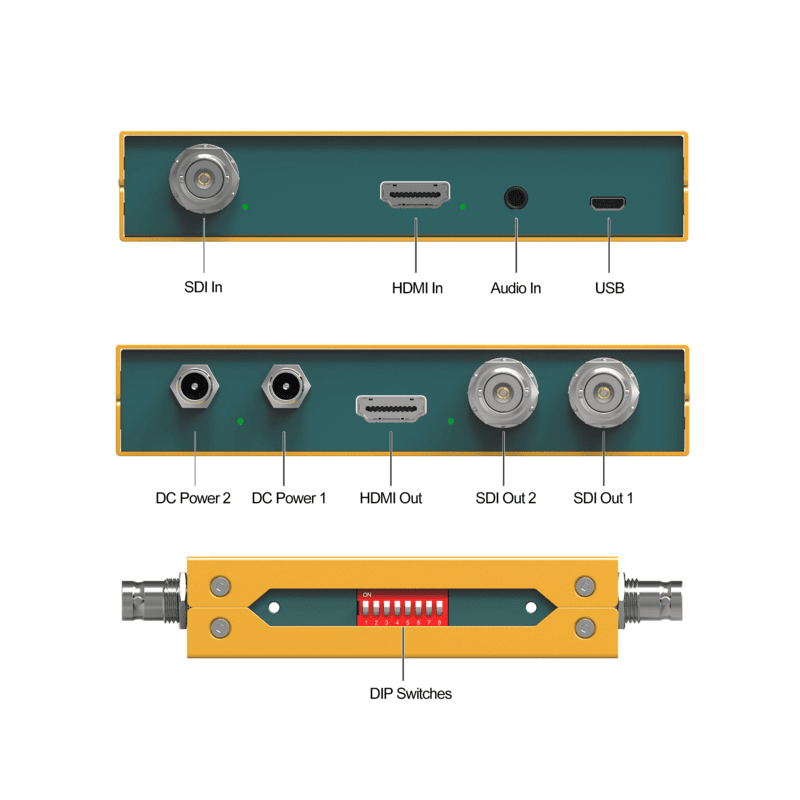 AVMatrix SC2030 3G-SDI/ HDMI Scaling Cross Converter