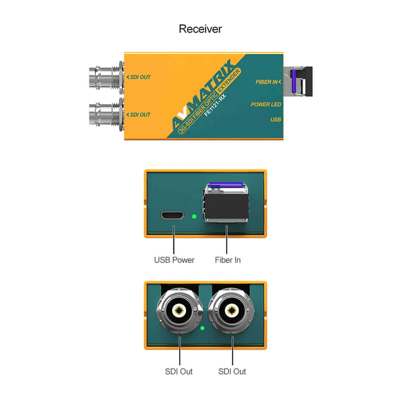 AVMatrix FE1121 3G-SDI Fiber Optic Extender