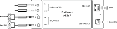 Magewell Pro Convert AES 67 Magewell Pro Convert AES 67