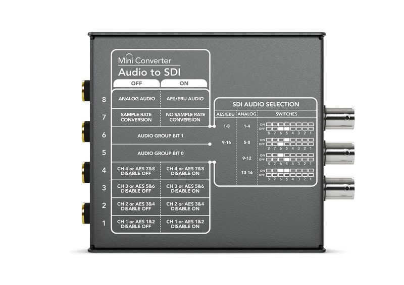 Mini Converter Audio to SDI with 12V Power Supply
