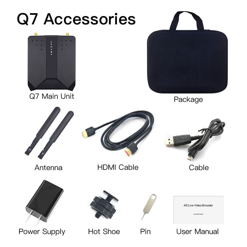 Mine Media Q7 HDMI 4G Mine Media Q7 HDMI 4G