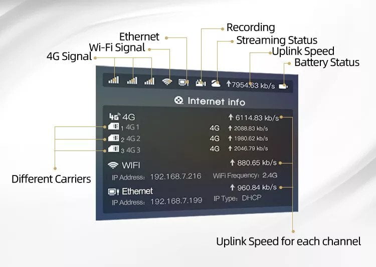 Mine Q8 LTE Encoder Mine Q8 LTE Encoder