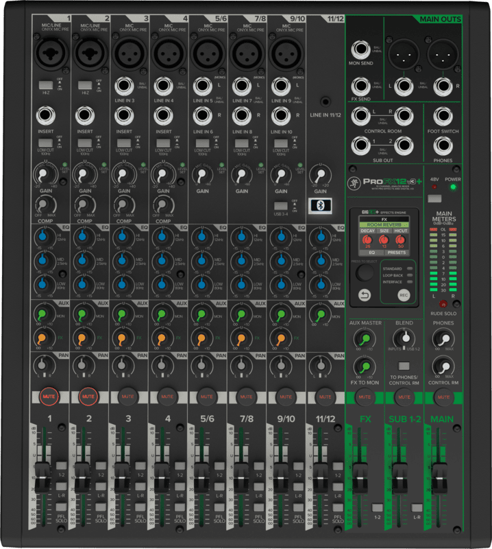 Mackie ProFX12v3+